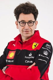Ảnh diễn viên Mattia Binotto
